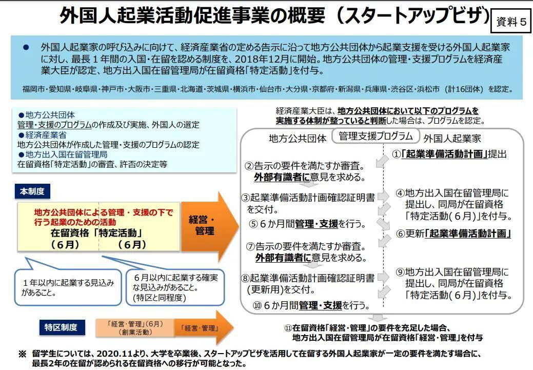 图片[3]-2025年，日本正式开放“零成本”移民？-华闻时空