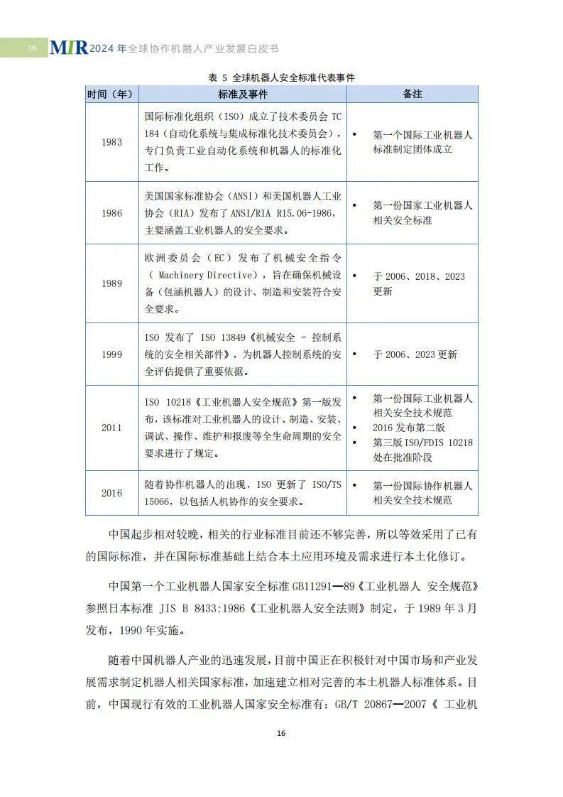 MIR睿工业：2024年全球协作机器人市场前景，机器人产业发展白皮书