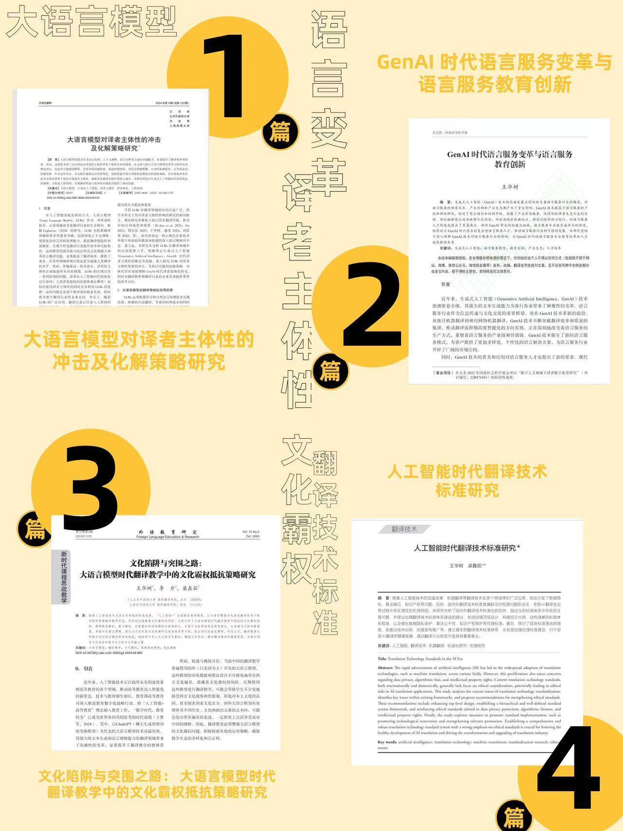 译学文献｜大语言模型对译者主体性的冲击及化解策略研究 王华树教授_中国外文局_技术