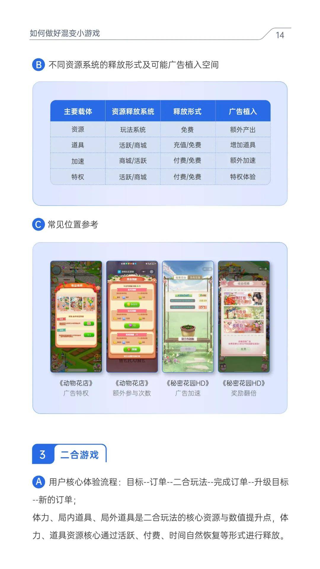 腾讯广告：2024年小游戏市场趋势洞察分析，小游戏混合变现白皮书