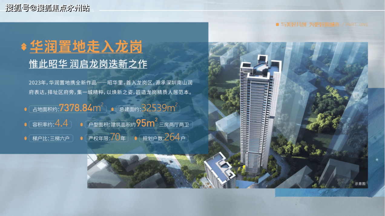 华润昭华里(售楼处)2025首页网站-华润昭华里营销中心-龙岗·华润昭华里欢迎您@华润昭华里最新楼盘详情-户型-价格@售楼处24小时电话_周边 ...