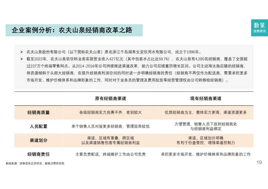 勤策研究院：2024年软饮料行业分析报告，软饮料市场的现状与发展