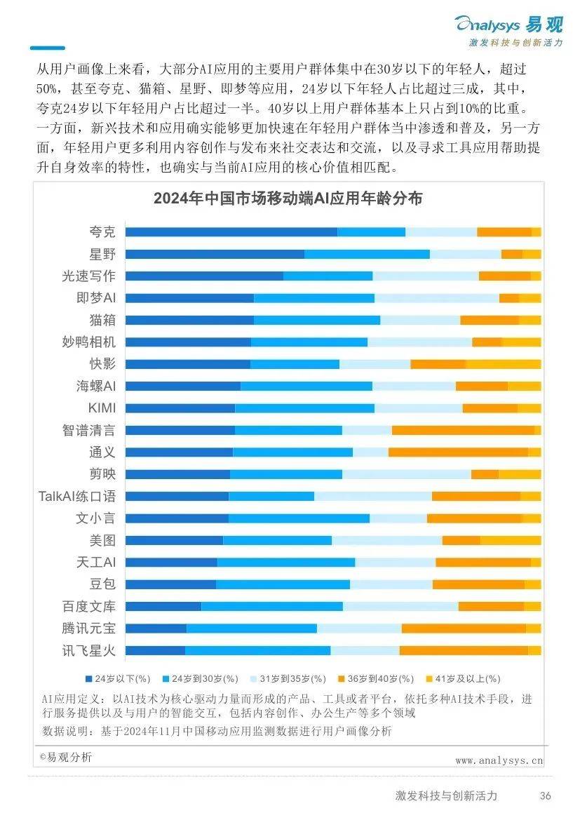 易观分析：2025年AI产业发展十大趋势报告，AI产业加速多元化发展