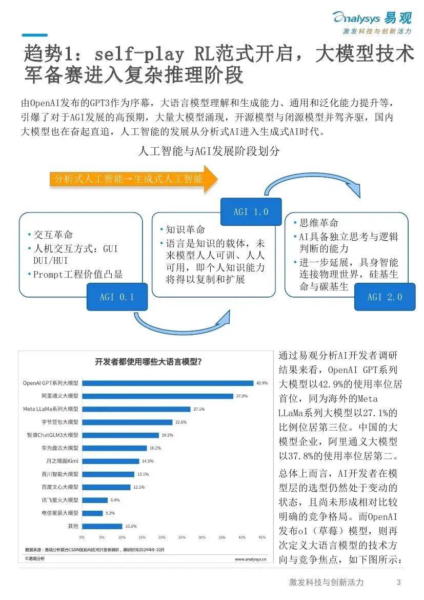 易观分析：2025年AI产业发展十大趋势报告，AI产业加速多元化发展