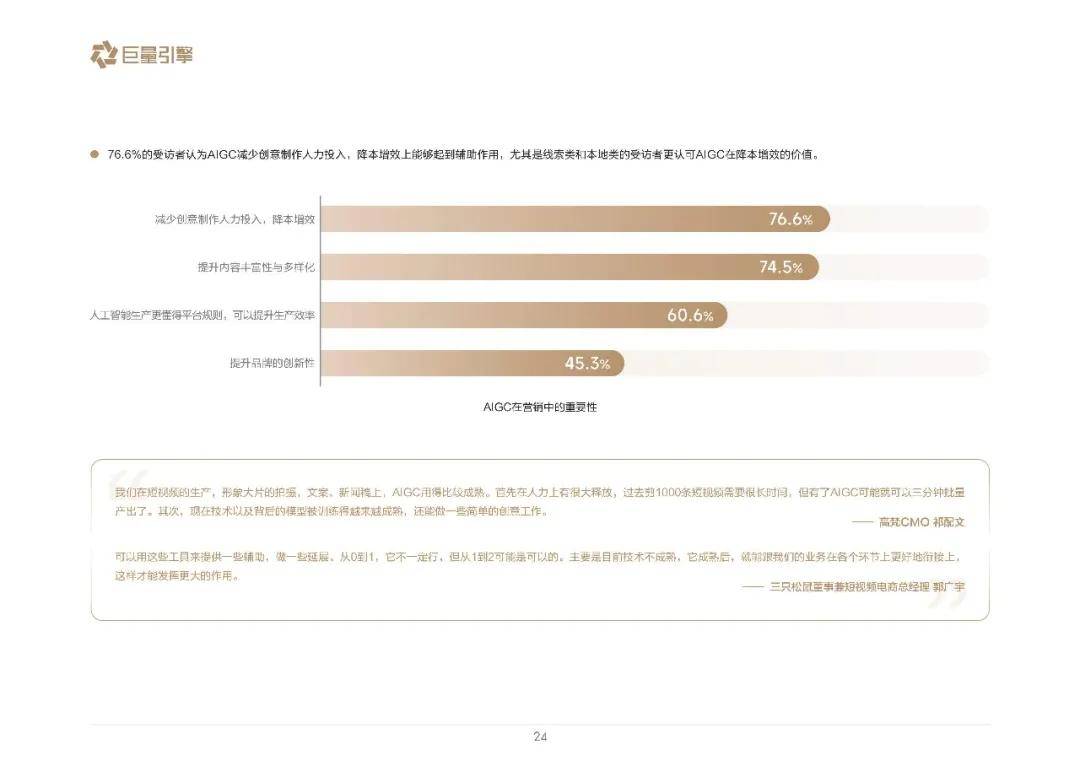 巨量引擎：2025年营销趋势有哪些？七大营销趋势解读，三大经营挑战