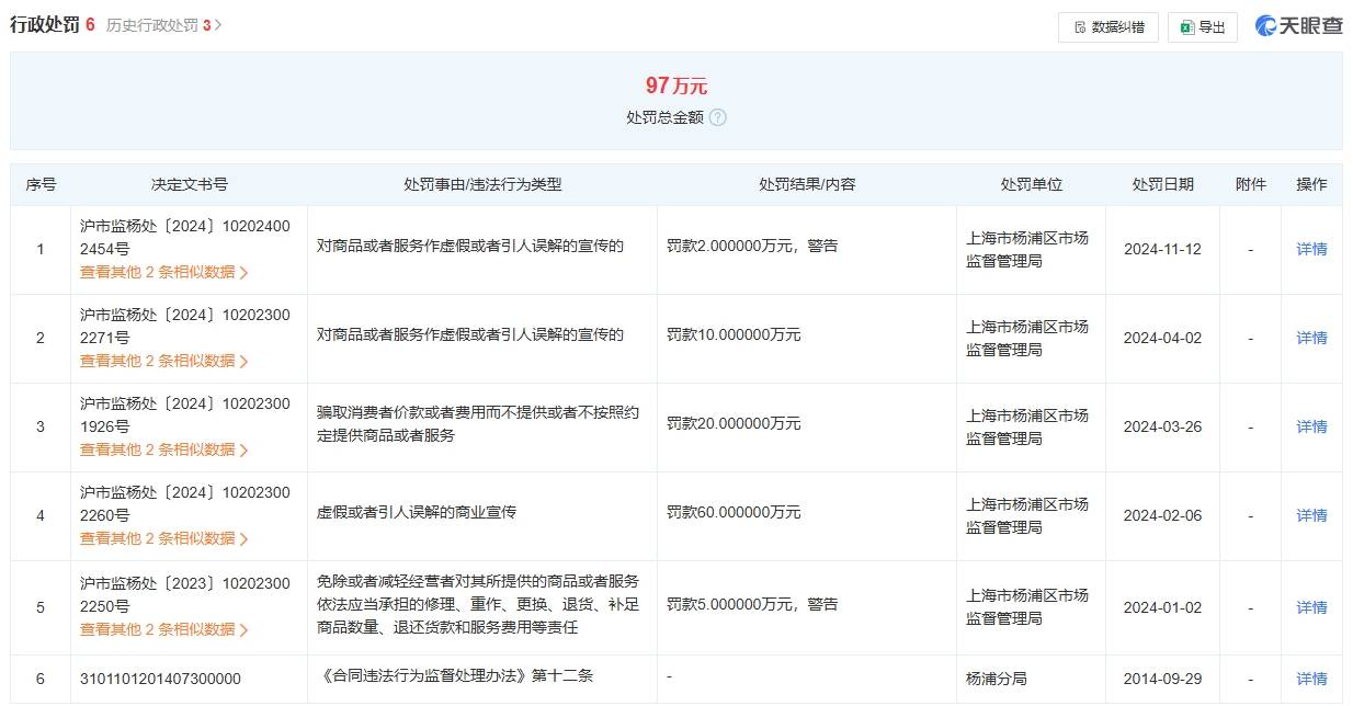 翟欣欣涉嫌敲诈勒索案被曝认罪认罚:世纪“孽缘”何时休?(图2)
