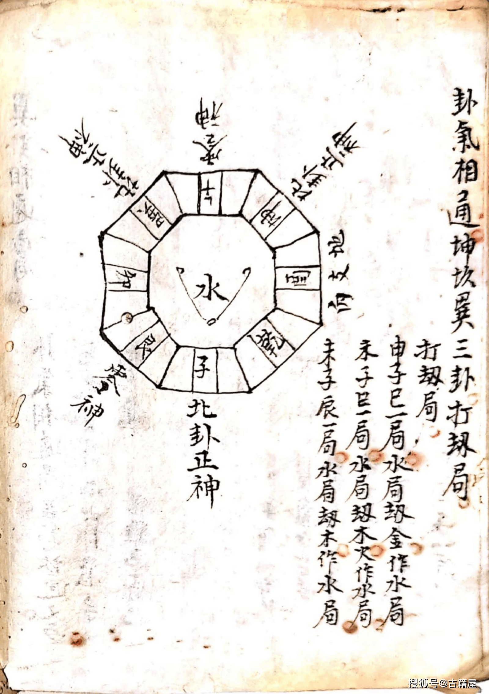 杨公妙诀,立宅安坟诀,玄机妙诀,天擎诀《杨公地理江东卦秘诀》
