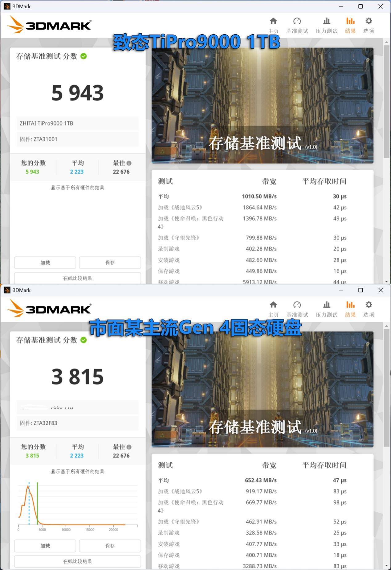 关于让存储空间翻倍:双硬盘设置全攻略的信息