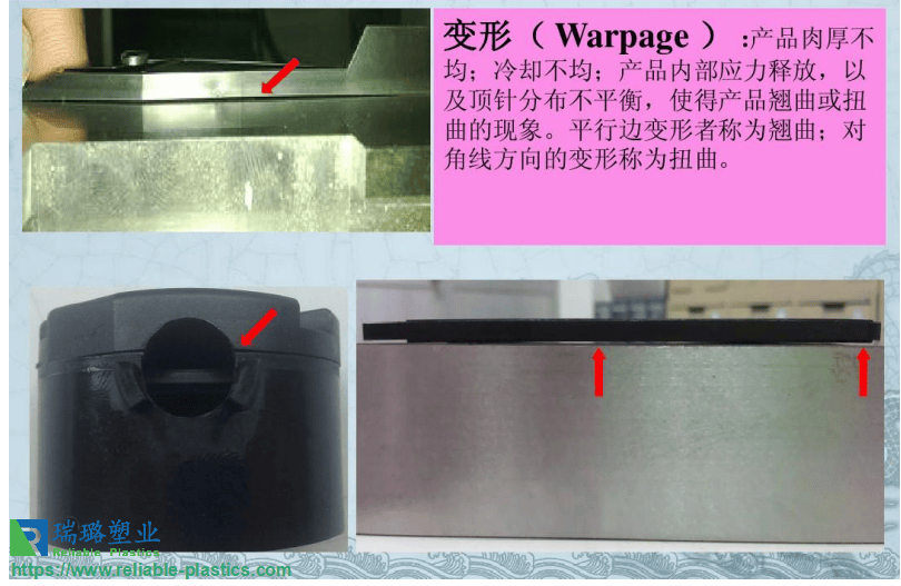 汽车注塑零配件常见问题及解决方案分析_搜狐汽车_搜狐网