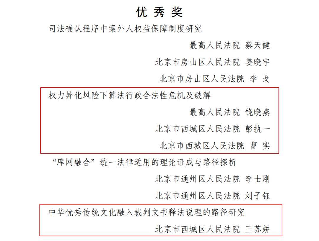 法院第三十六届学术讨论会论文评选结果公布,西城法院共5篇论文获奖