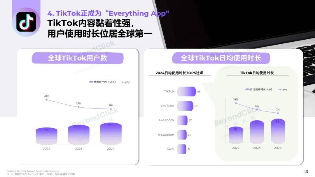 飞书深诺：2025年全球数字营销趋势是什么？全球数字营销趋势白皮书