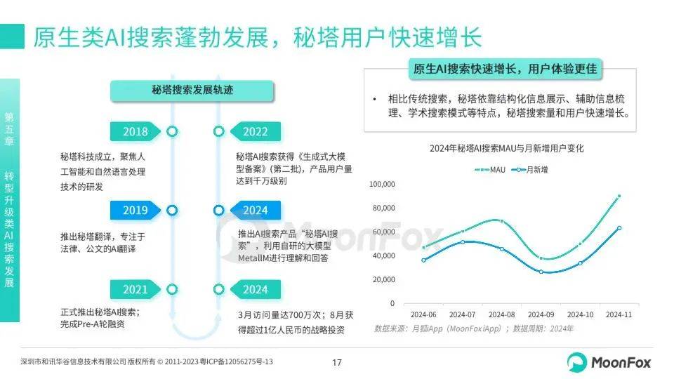 月狐数据：2024年中国AI搜索行业发展分析报告，主要AI搜索能力对比