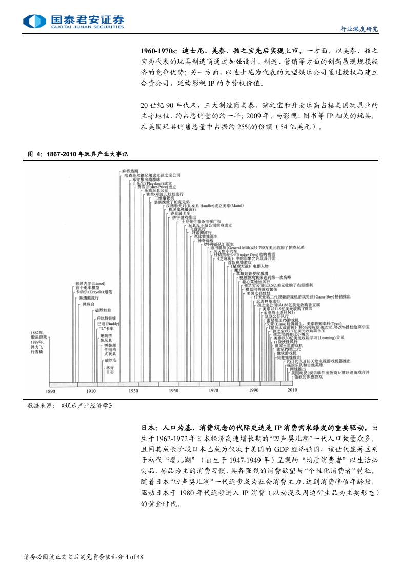 国泰君安证券：2025年IP消费深度报告，IP 经济迎爆发，渠道满生机