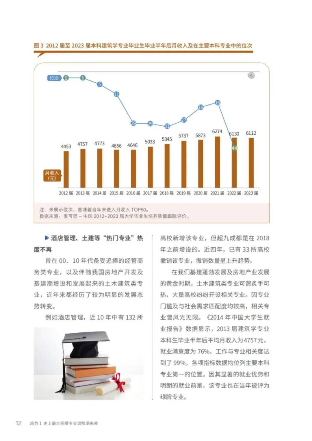 2025年世界高等教育趋势是什么？世界高等教育趋势分析报告原文-报告智库