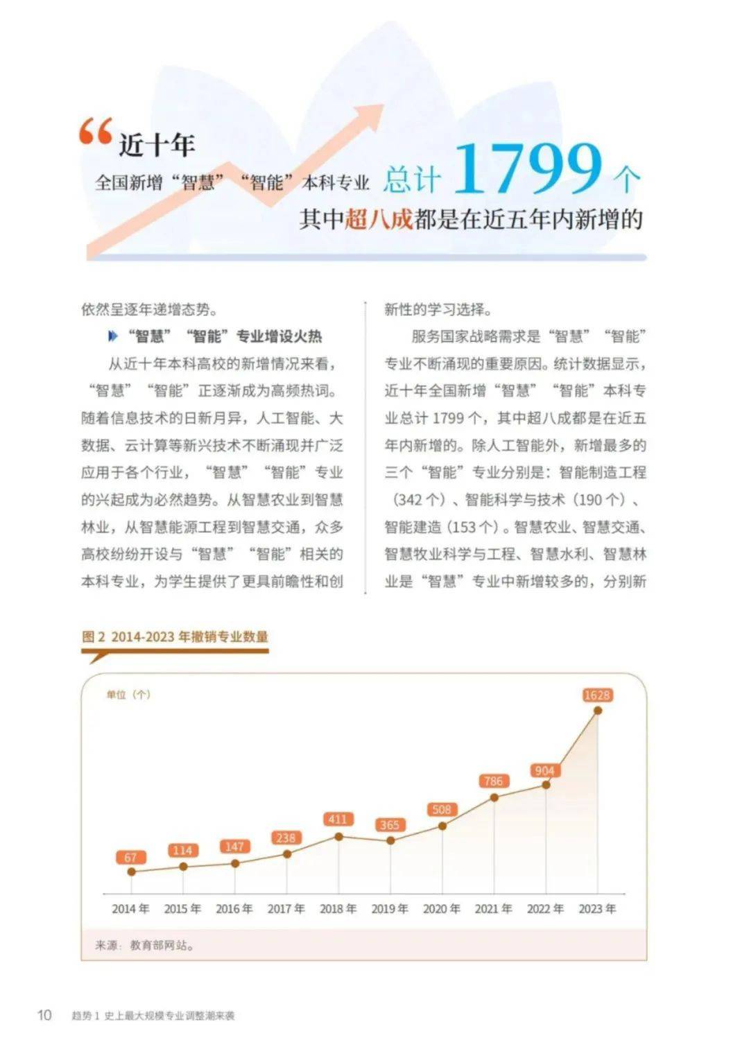 2025年世界高等教育趋势是什么？世界高等教育趋势分析报告原文-报告智库