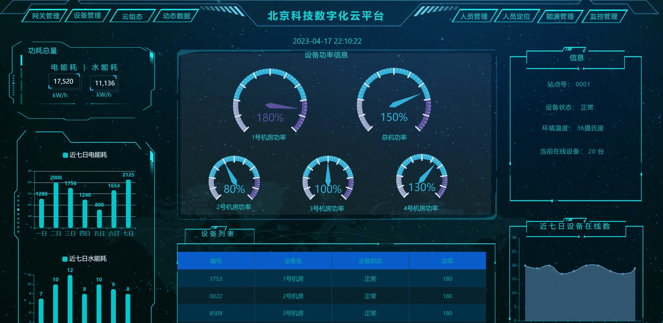 新榜数据平台=新榜数据平台的文章记录可以看多久时间