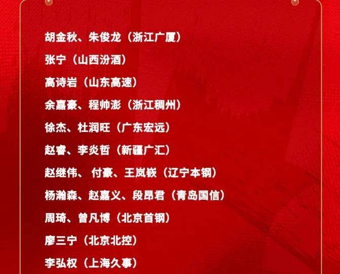 中国男篮vs日本！预测12人名单+赢30分，高局长提四大要求