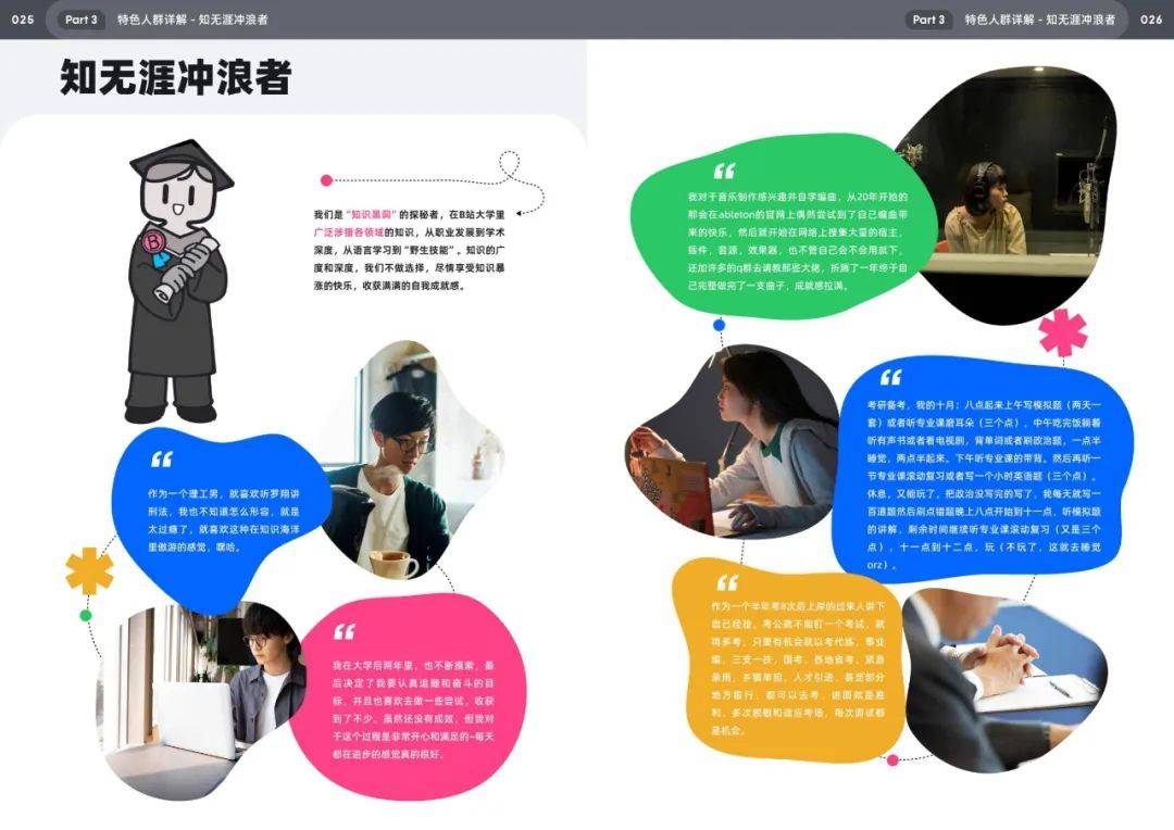 2025年哔哩哔哩用户人群分析，bilibili十五大特色人群特征白皮书-报告智库