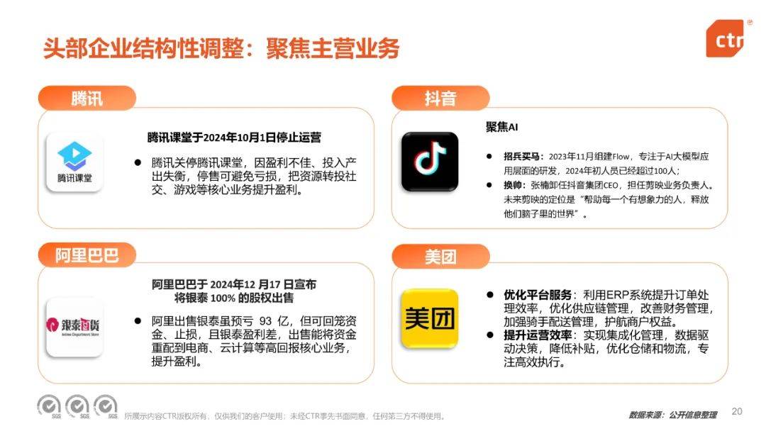 央视市场研究：2024年中国移动互联网趋势盘点，移动互联网用户规模-报告智库