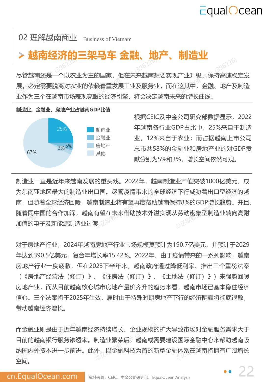2025年中国企业出海越南月度研究报告，中国企业出海越南数量多少-报告智库
