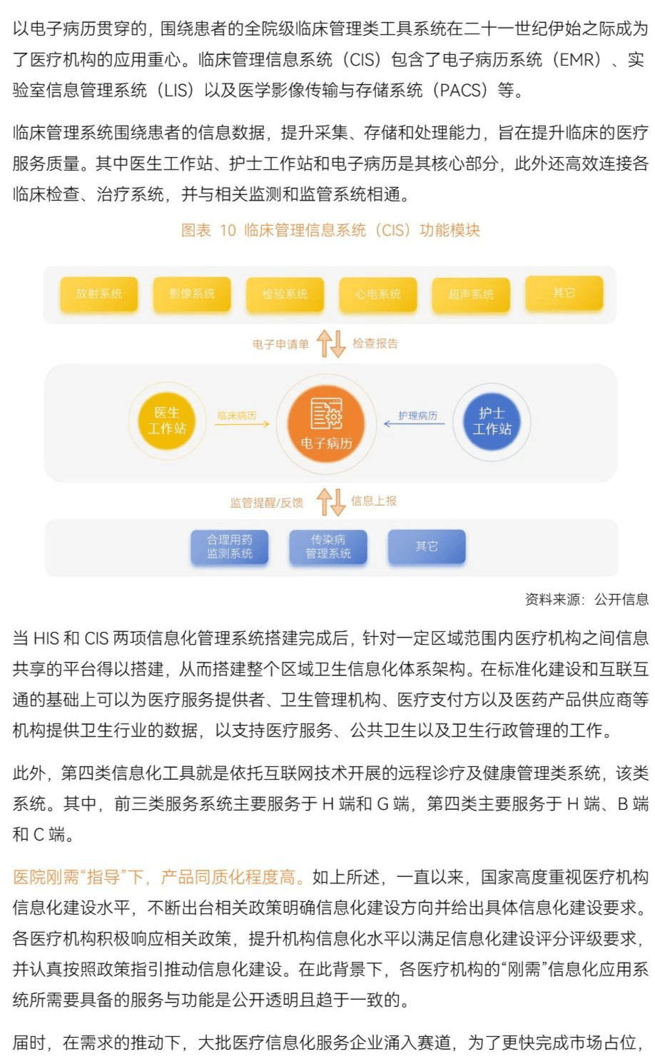 蛋壳研究院：2024年智慧医疗行业研究报告，政策、需求与技术推动-报告智库