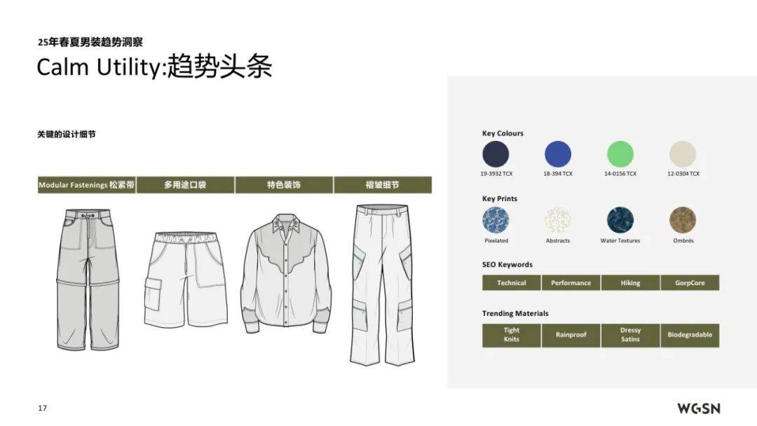 亚马逊&WGSN：2025年春夏欧洲站男装趋势洞察，行业方向预测报告-报告智库
