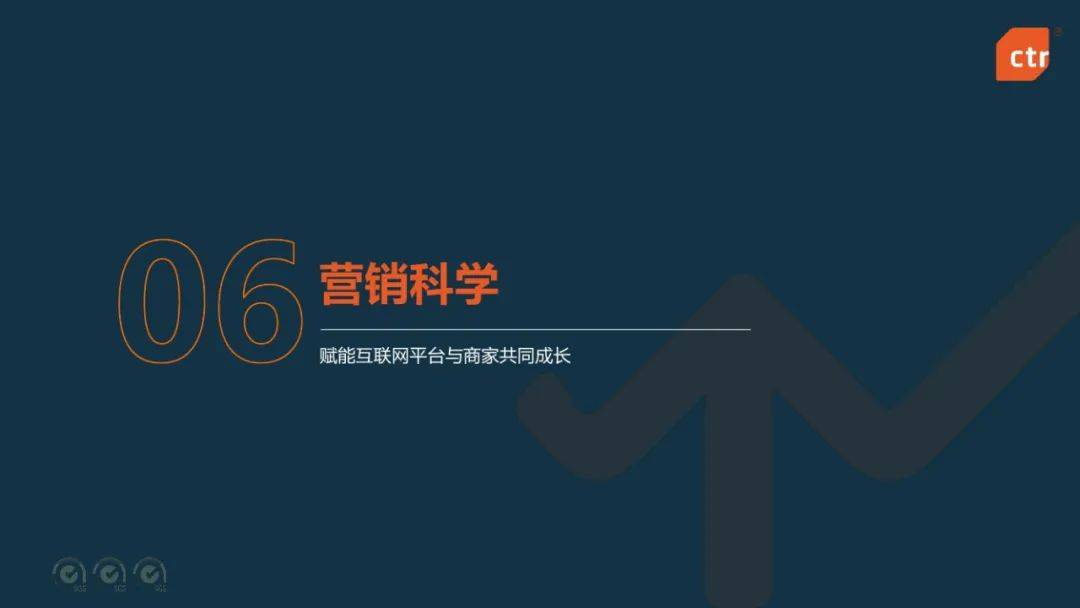CTR：2024年中国移动互联网趋势盘点报告，移动互联网用户规模-报告智库