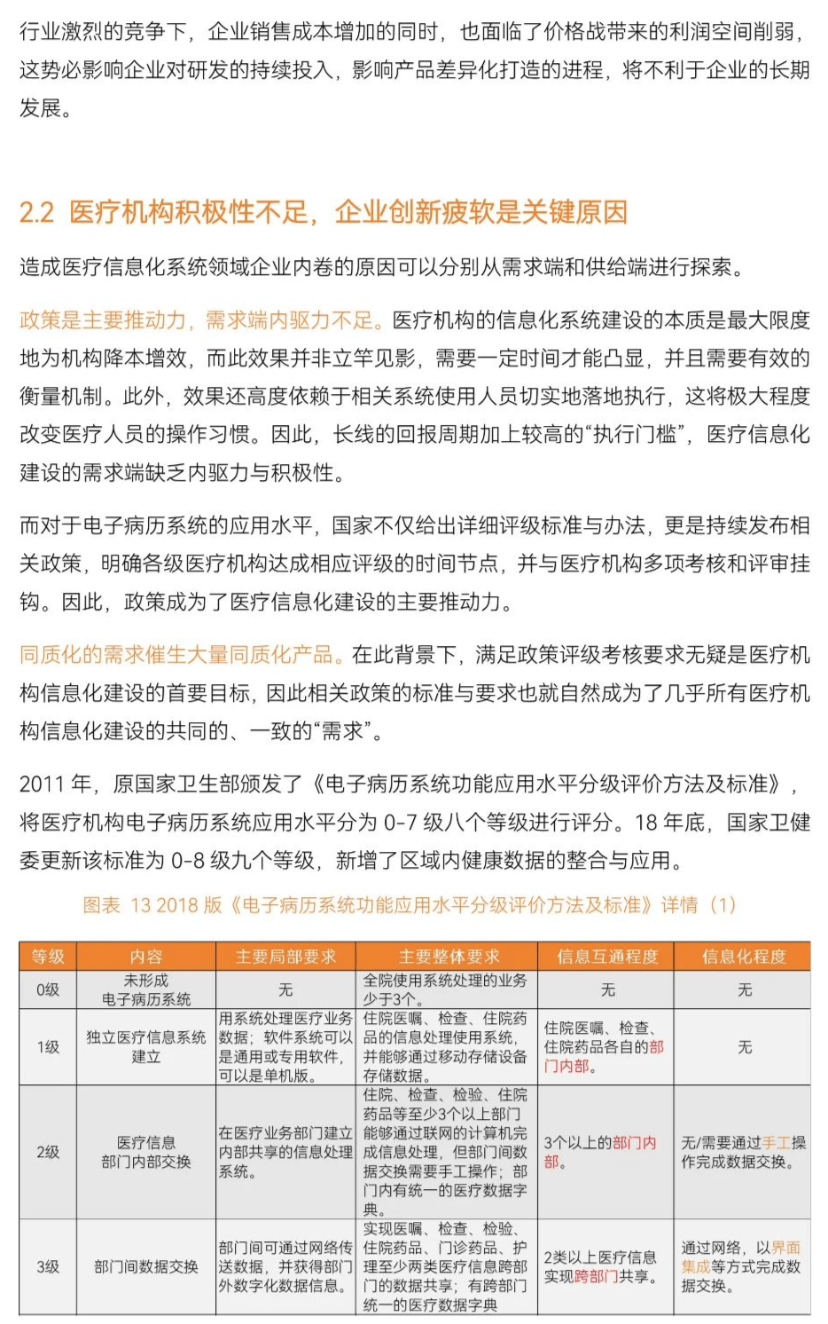 蛋壳研究院：2024年智慧医疗行业研究报告，政策、需求与技术推动-报告智库