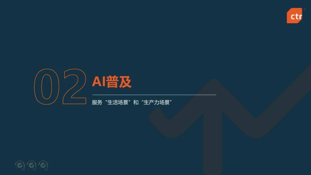 CTR：2024年中国移动互联网趋势盘点报告，移动互联网用户规模-报告智库