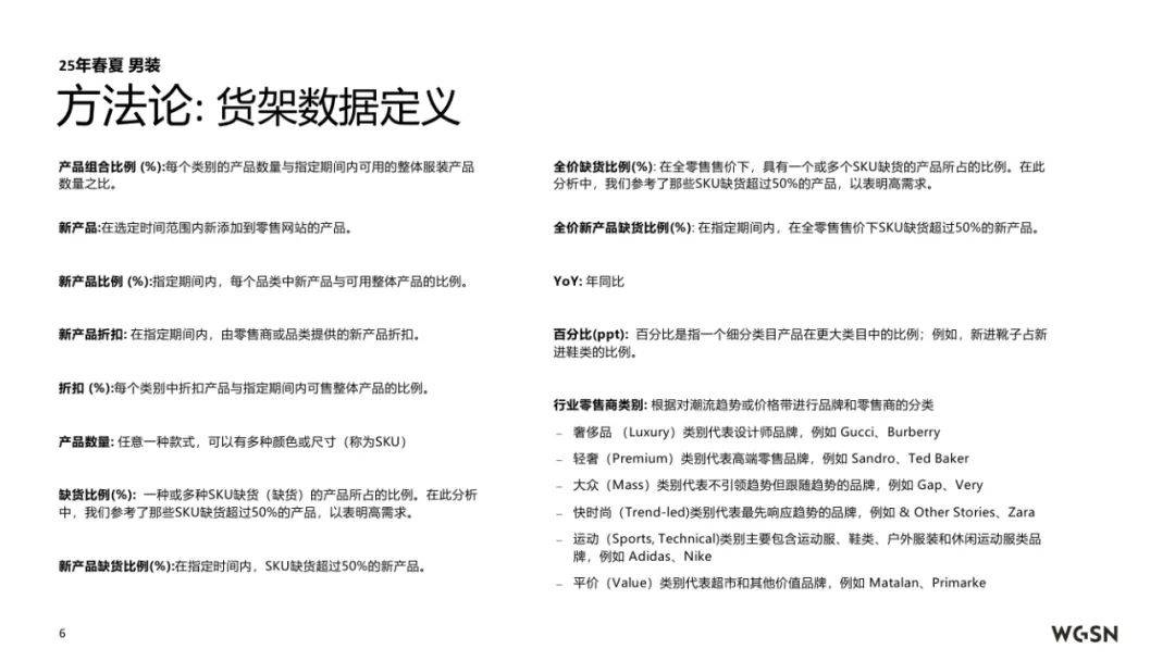 亚马逊&WGSN：2025年春夏欧洲站男装趋势洞察，行业方向预测报告-报告智库