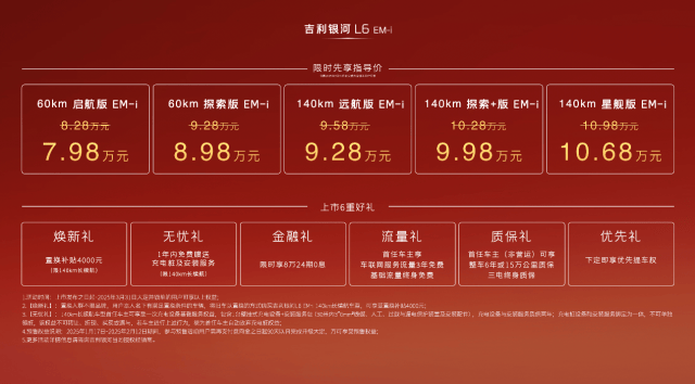 7.98万元起，吉利银河L6 EM-i上市，树立A级电混轿车价值新标杆