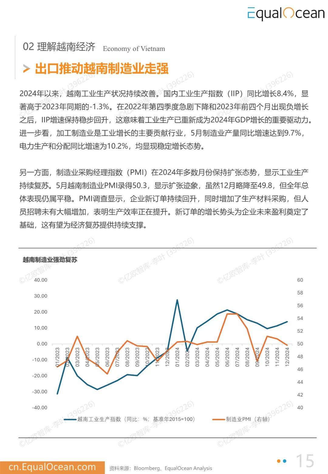 2025年中国企业出海越南月度研究报告，中国企业出海越南数量多少-报告智库