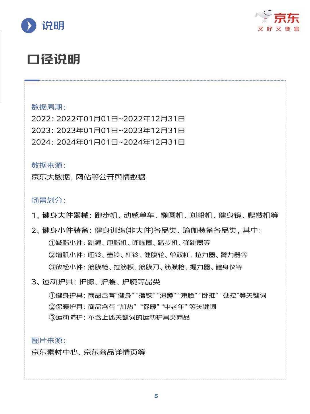 京东研究院：2025年健身训练行业发展趋势分析，健身行业增长报告-报告智库