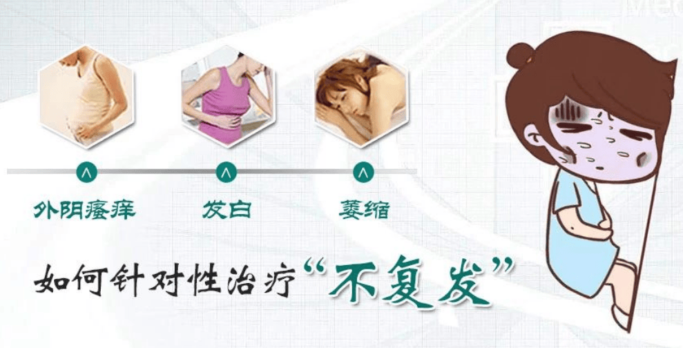 贵阳附大-妇科白斑医学研究:为什么你的外阴白斑总是"治不好"?