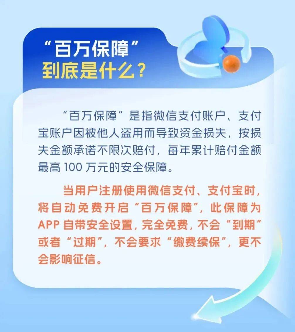 “百万保障”到期？小心是诈骗陷阱！，“百万保障”诈骗频发，你需知晓这些！