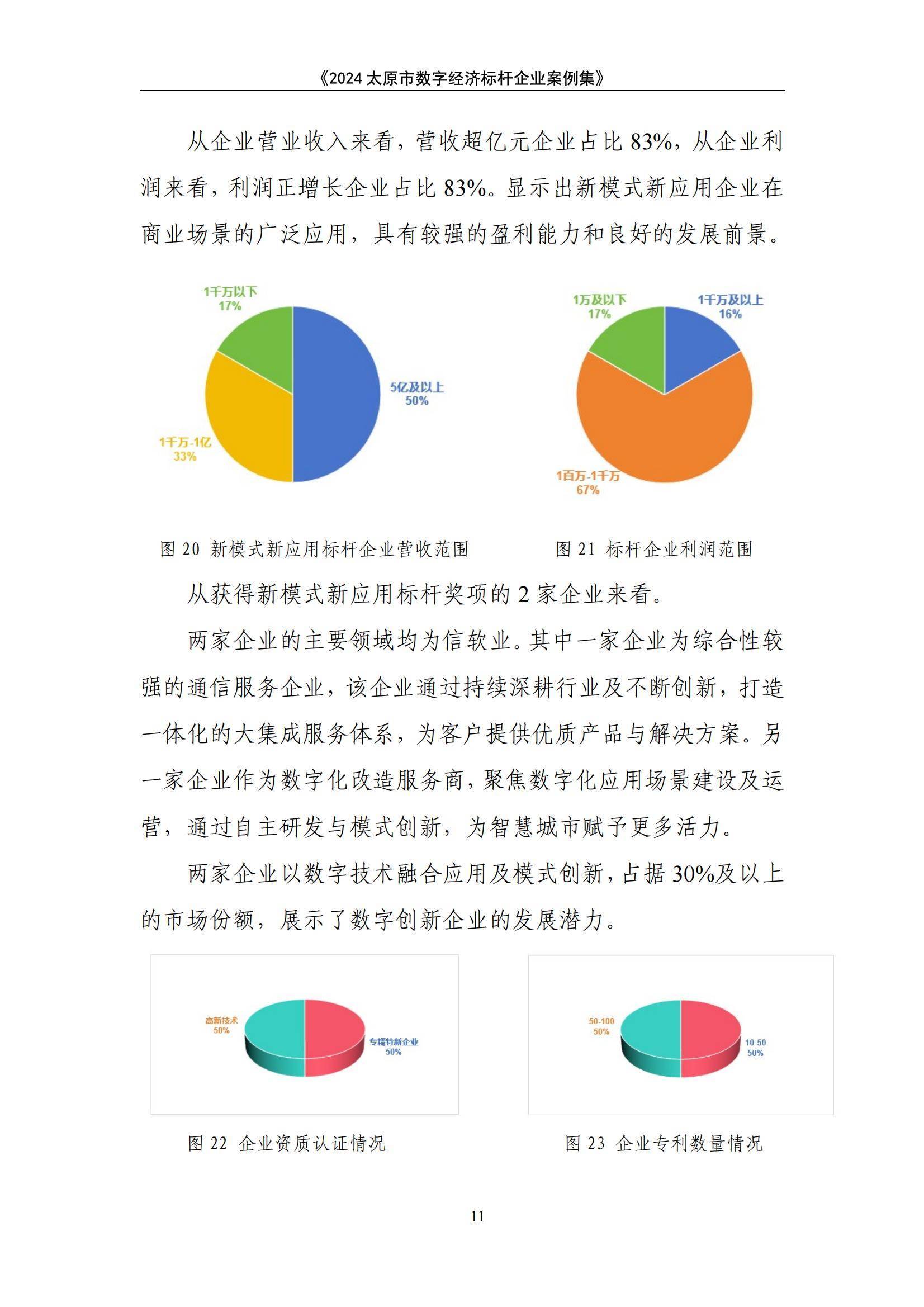 2024年太原市数字经济标杆企业有哪些？太原市杆企业引领创新转型-报告智库