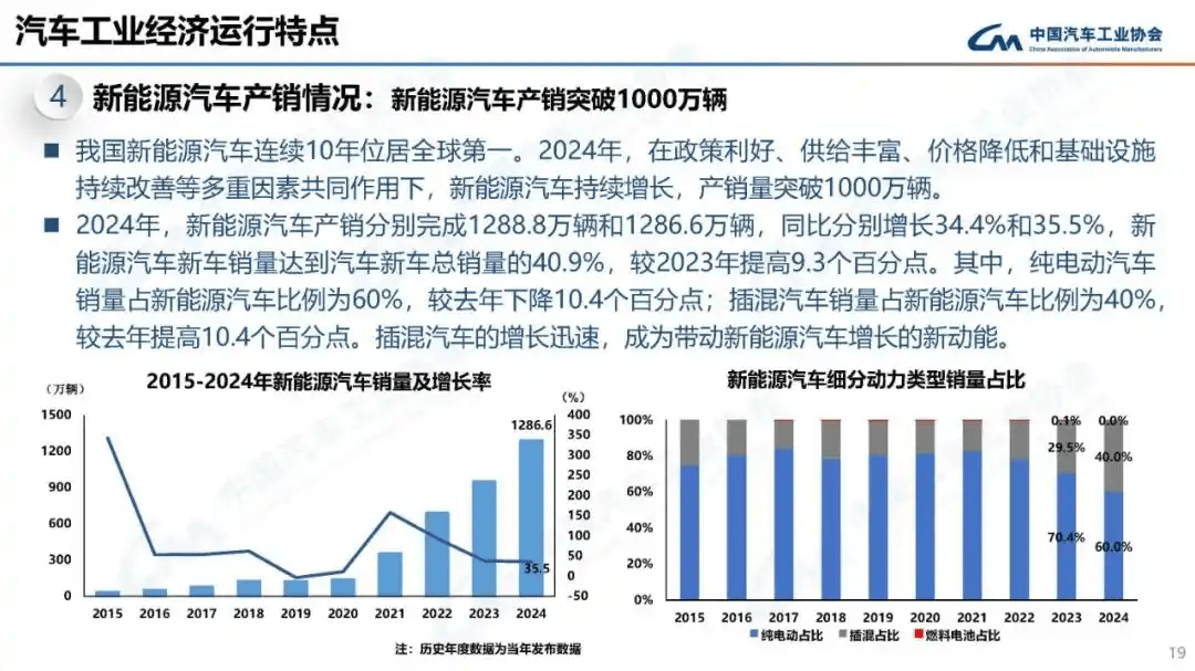 续航暴涨30%！拆解宝马大圆柱电池‘破局’未来的三大杀手锏