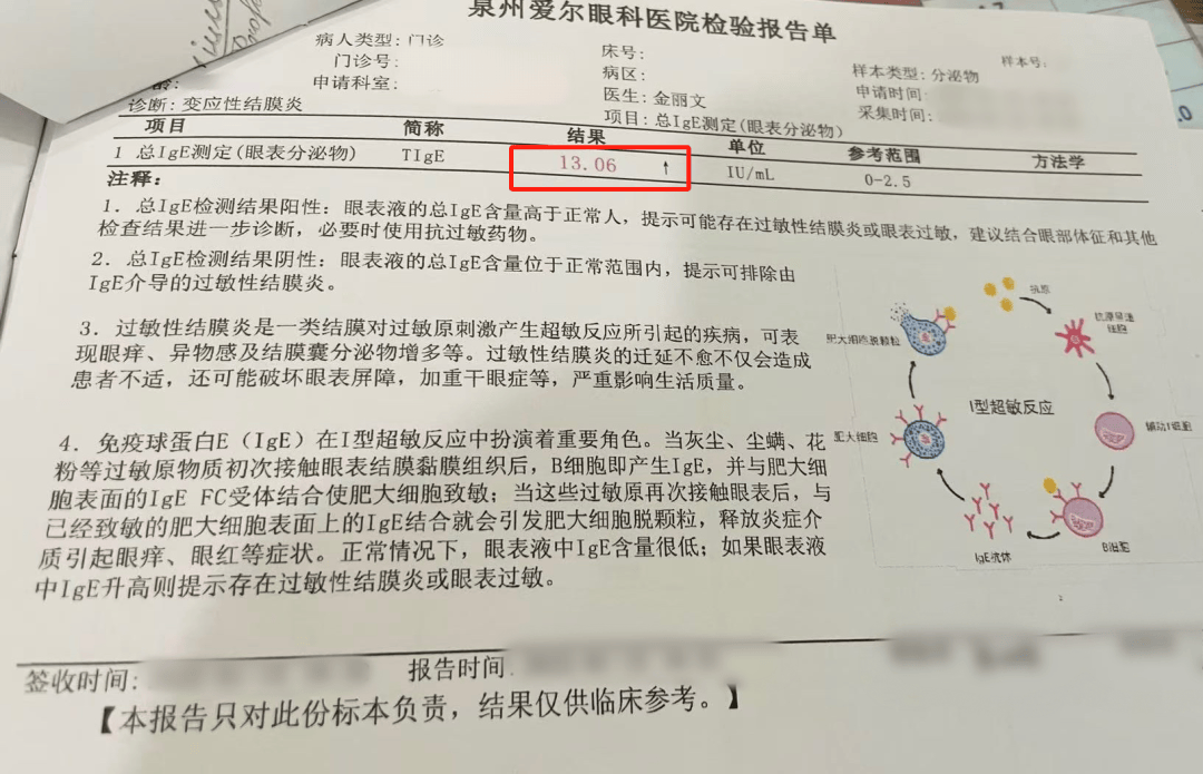 发现结果呈阳性,发现她是过敏性结膜炎