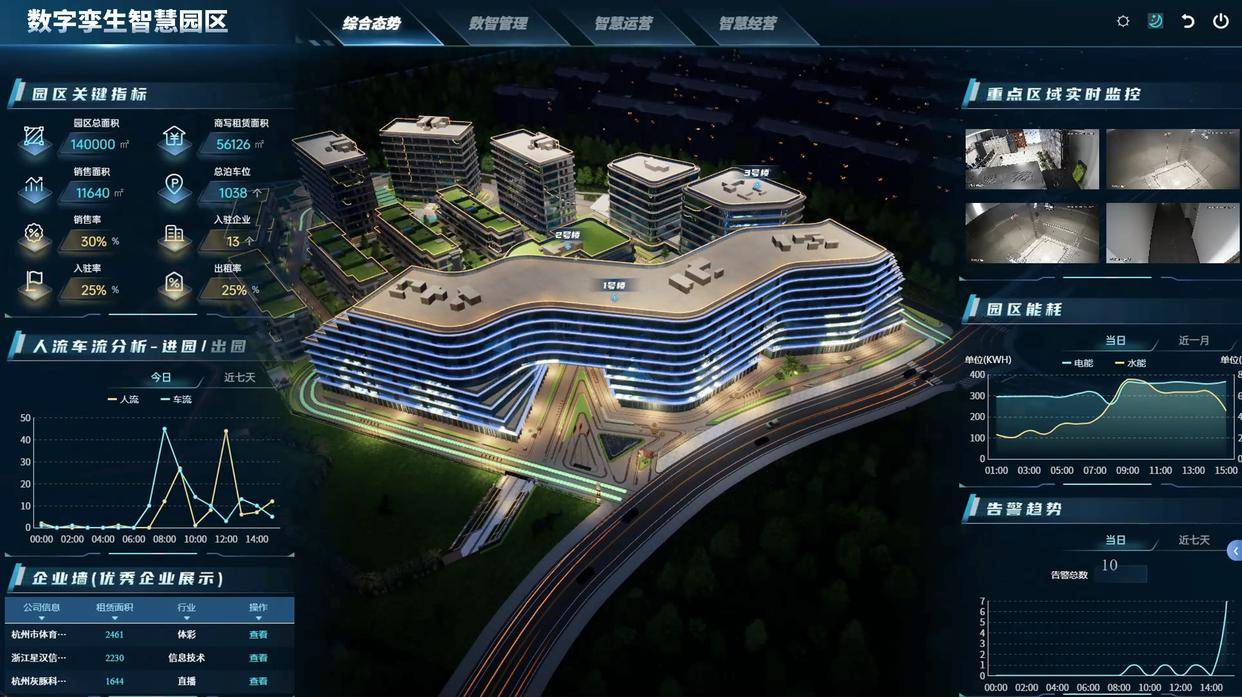 建筑数字孪生