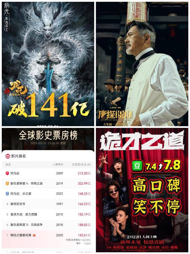 三月第一天电影票房:一部破2亿,一部破2千万,其他的很少!