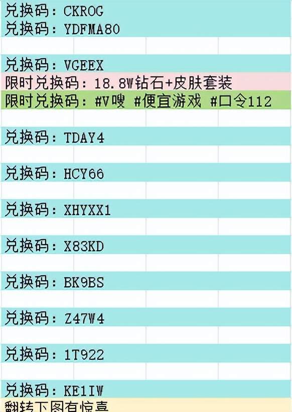 向僵尸开炮3.5最新18.8w钻石兑换码,附皮肤介绍及特殊效果讲解