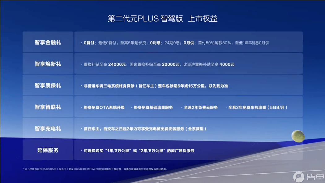 智驾冰箱怀挡上车 第二代元PLUS智驾版上市 11.58万起售