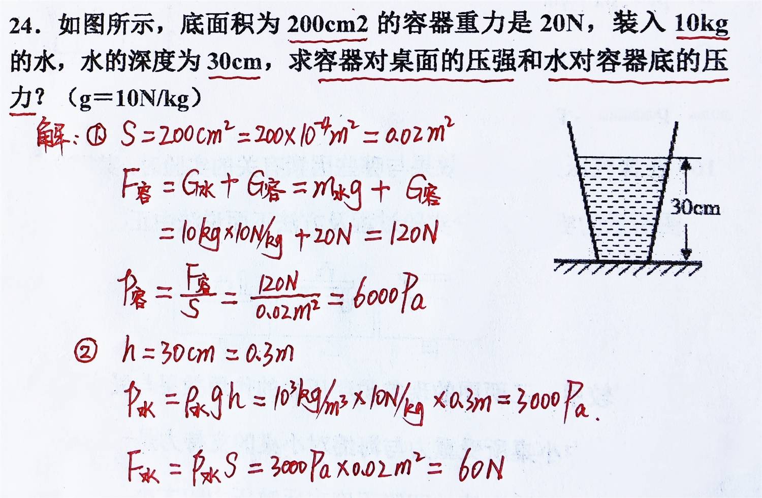 包含高一物理压强计算易错点整理的词条