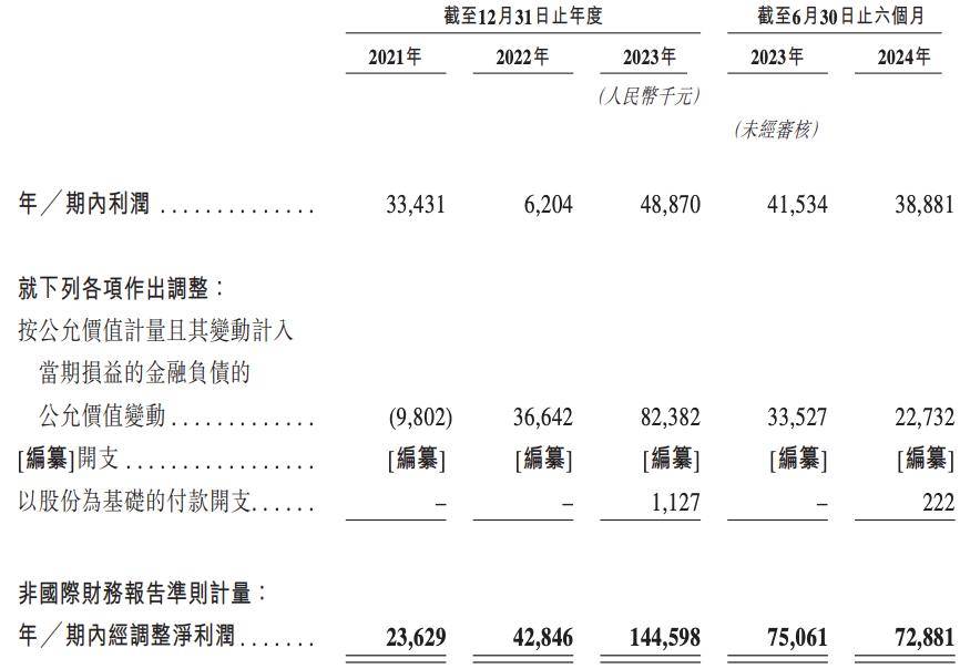 啄木鸟维修乱象遭315晚会曝光 背后站着雷军、58同城姚劲波(图8)