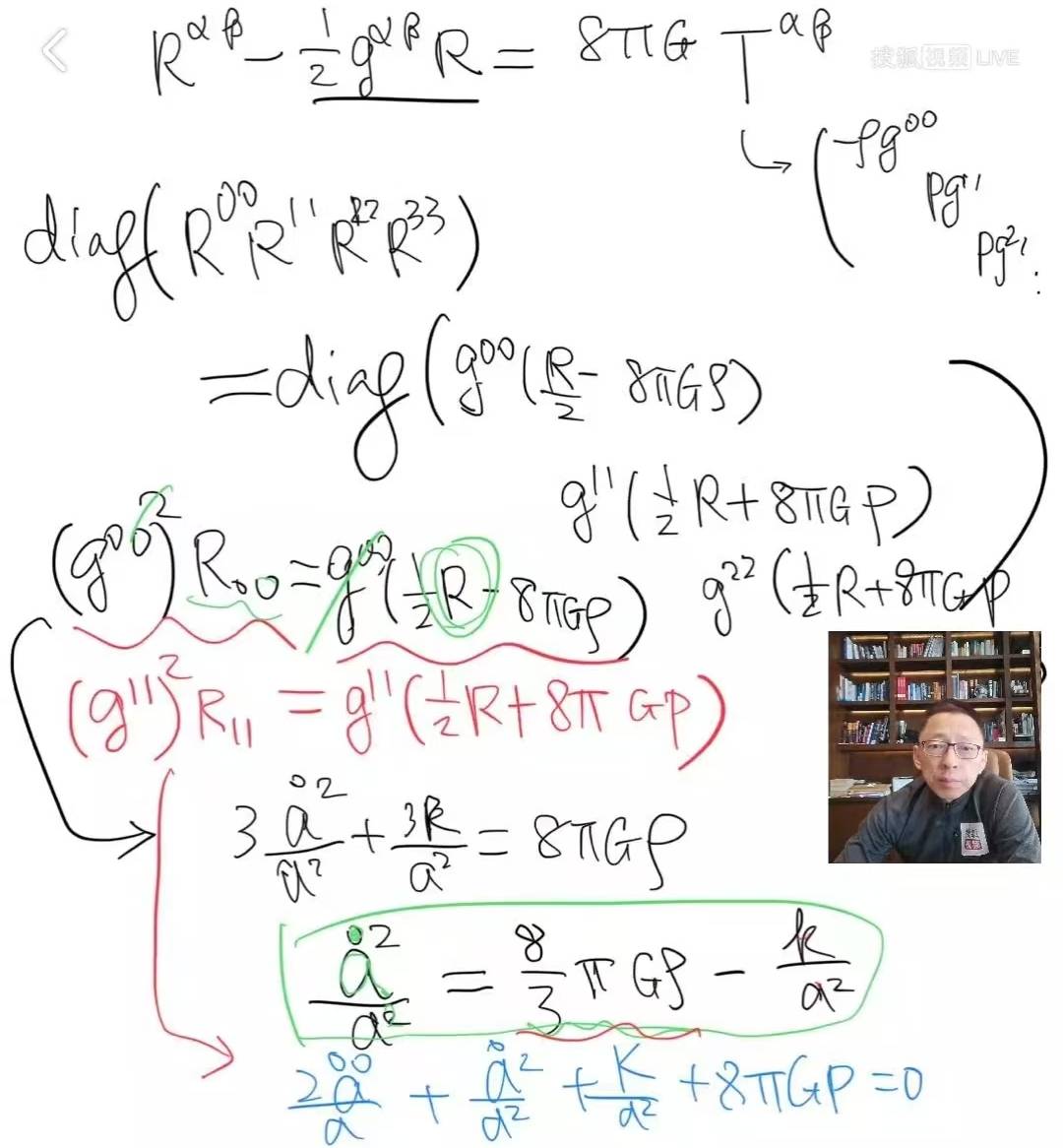 宇宙的演化方程是怎样的？《张朝阳的物理课》分析宇宙学度规