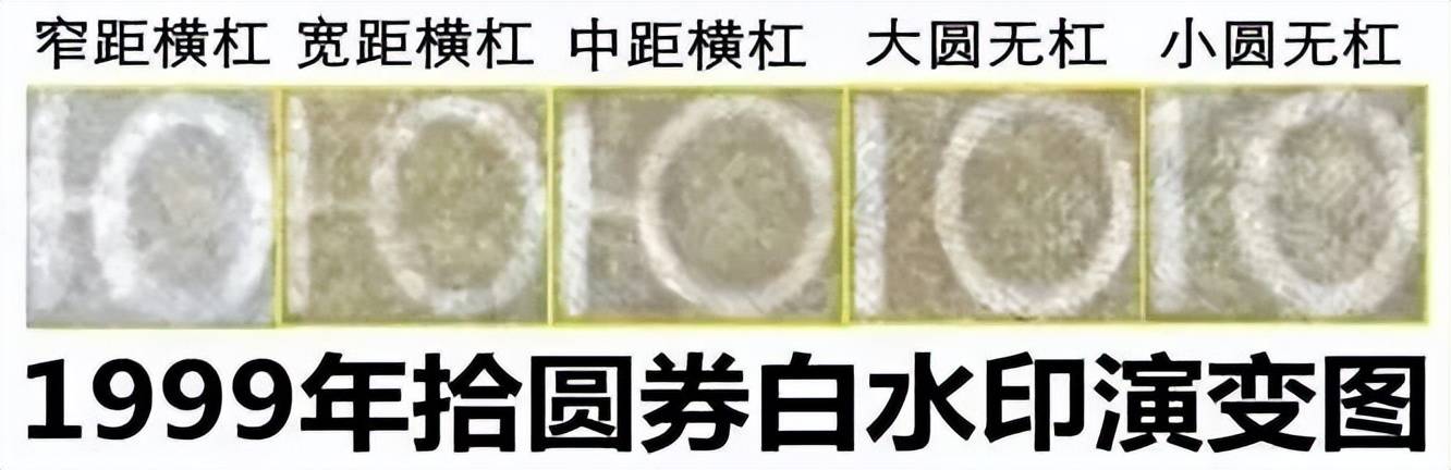 探秘99版10元纸币：“横水红一”成收藏新宠，99版10元“横水红一”：纸币收藏的稀缺宝藏