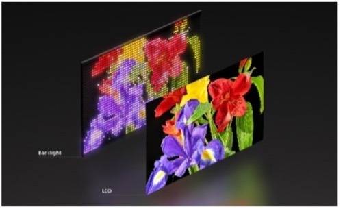 索尼发布新一代显示技术：RGB高密度LED显示系统-家电圈官网