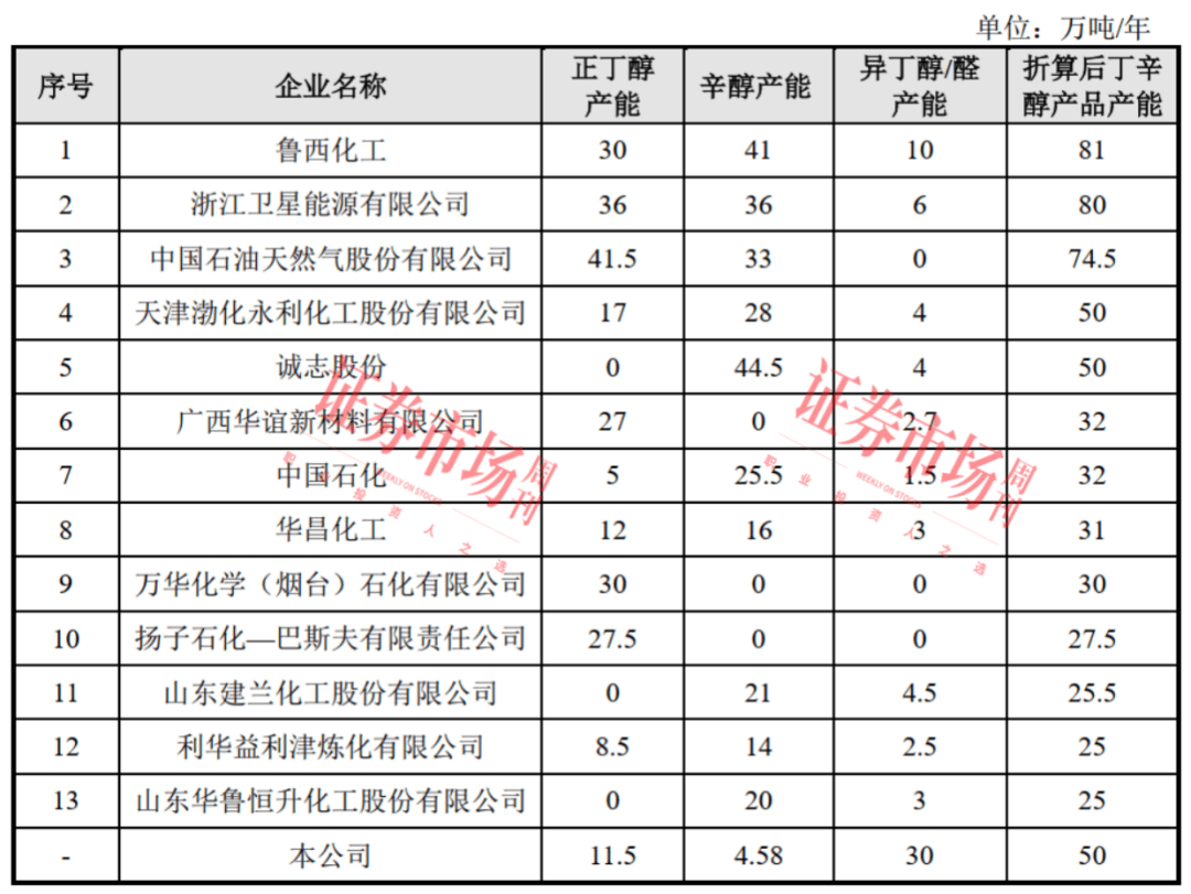 曙光集团：氰化物业务增长背后的机遇与挑战 曙光集团：多元业务发展下的风险与潜力