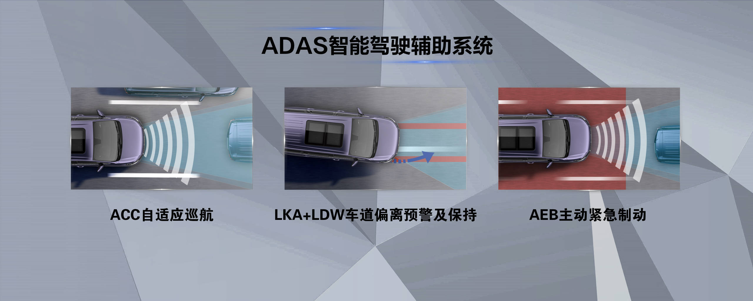 关于汽车ADAS测试的研究报告及慧通测控技术方案分析_搜狐汽车_搜狐网