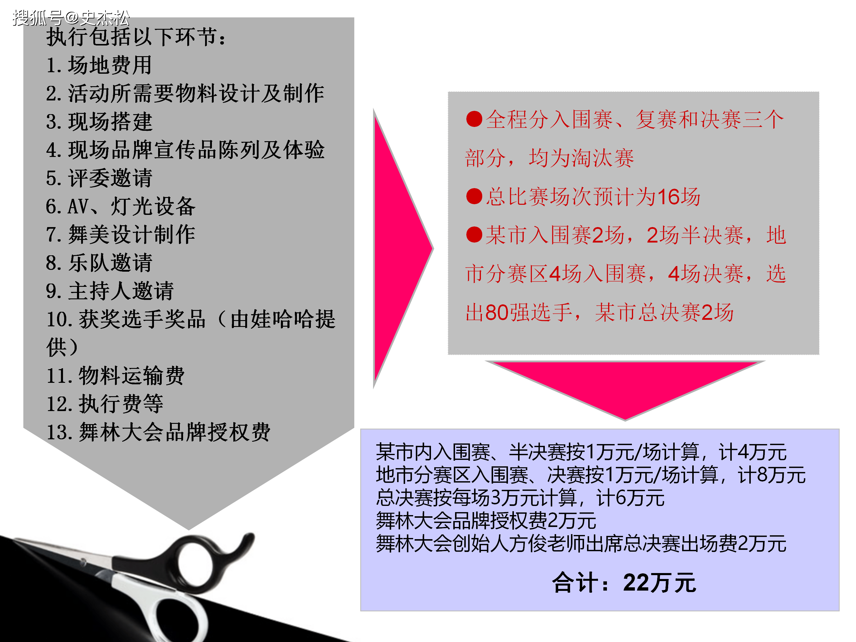 新产品发布会活动策划方案(新产品发布会活动策划方案怎么写)
